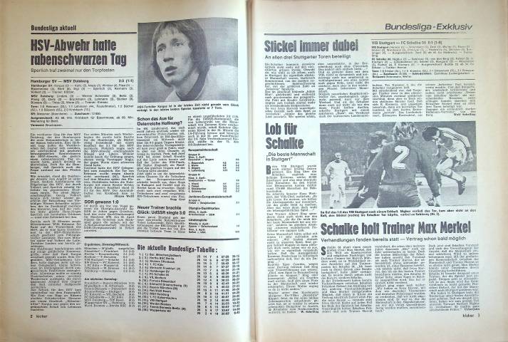Inhaltsverzeichnis Kicker 27/1975