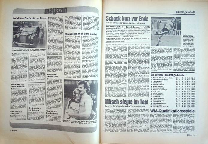 Inhaltsverzeichnis Kicker 27/1977