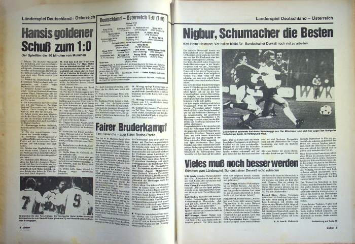 Inhaltsverzeichnis Kicker 27/1980