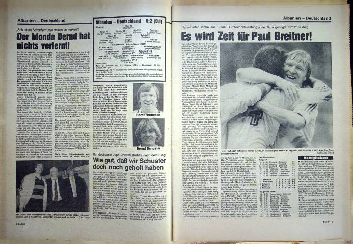 Inhaltsverzeichnis Kicker 27/1981