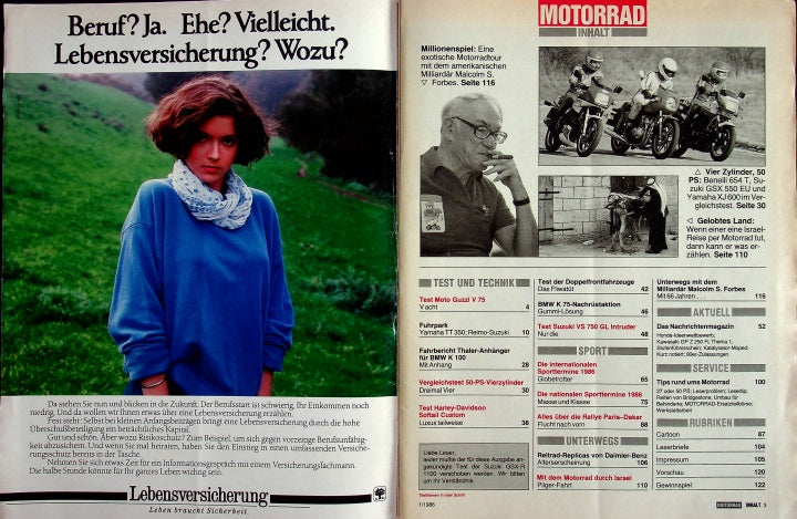 Inhaltsverzeichnis Motorrad 27/1985
