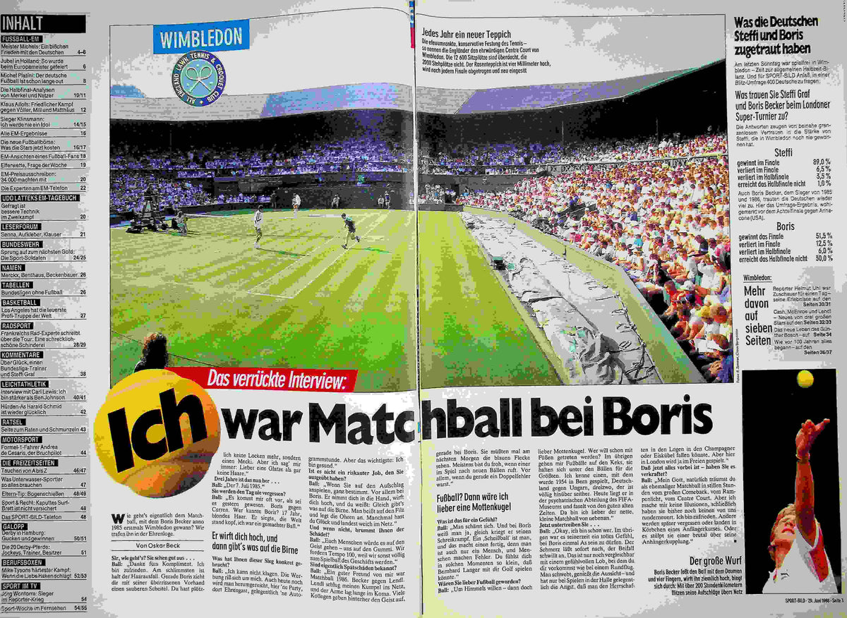 Inhaltsverzeichnis Sport Bild 27/1988