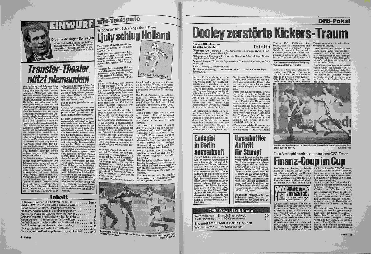 Inhaltsverzeichnis Kicker 27/1990