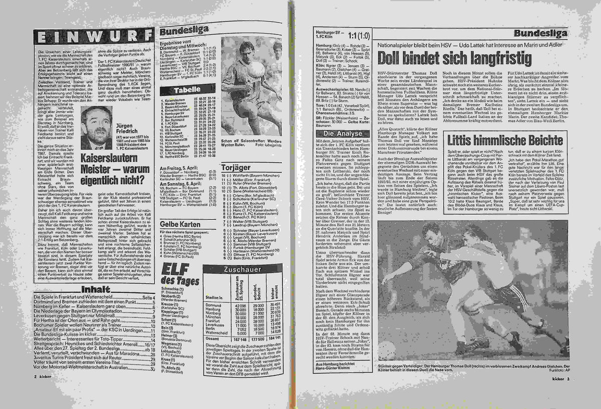 Inhaltsverzeichnis Kicker 27/1991