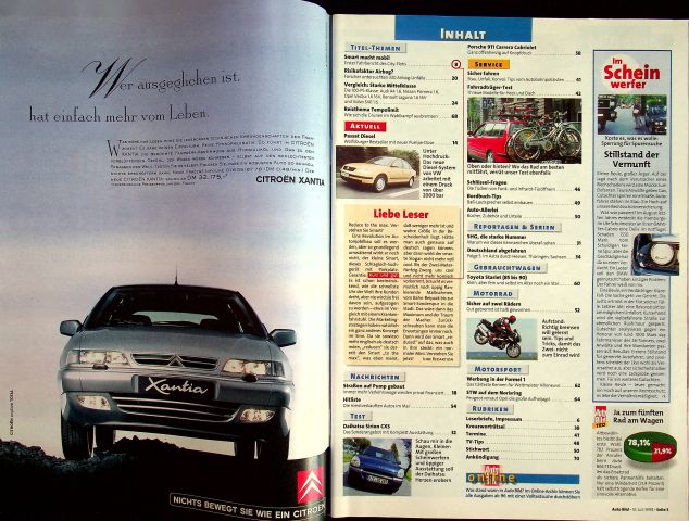 Inhaltsverzeichnis Auto Bild 28/1998