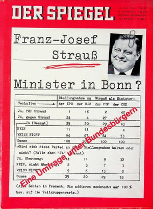 Spiegel 29/1965