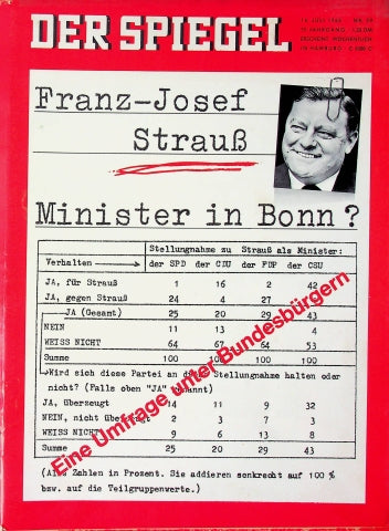 Spiegel 29/1965