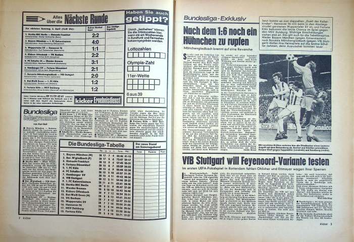 Inhaltsverzeichnis Kicker 29/1974