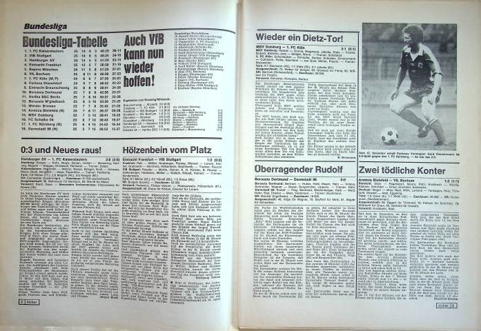 Inhaltsverzeichnis Kicker 29/1979