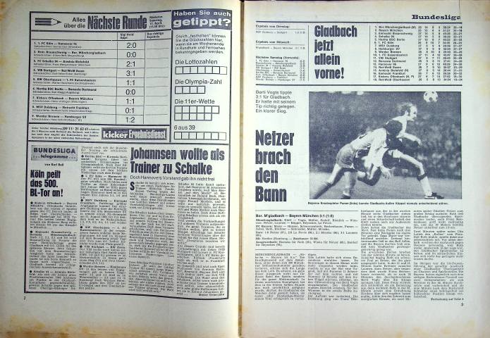 Inhaltsverzeichnis Kicker 31/1971