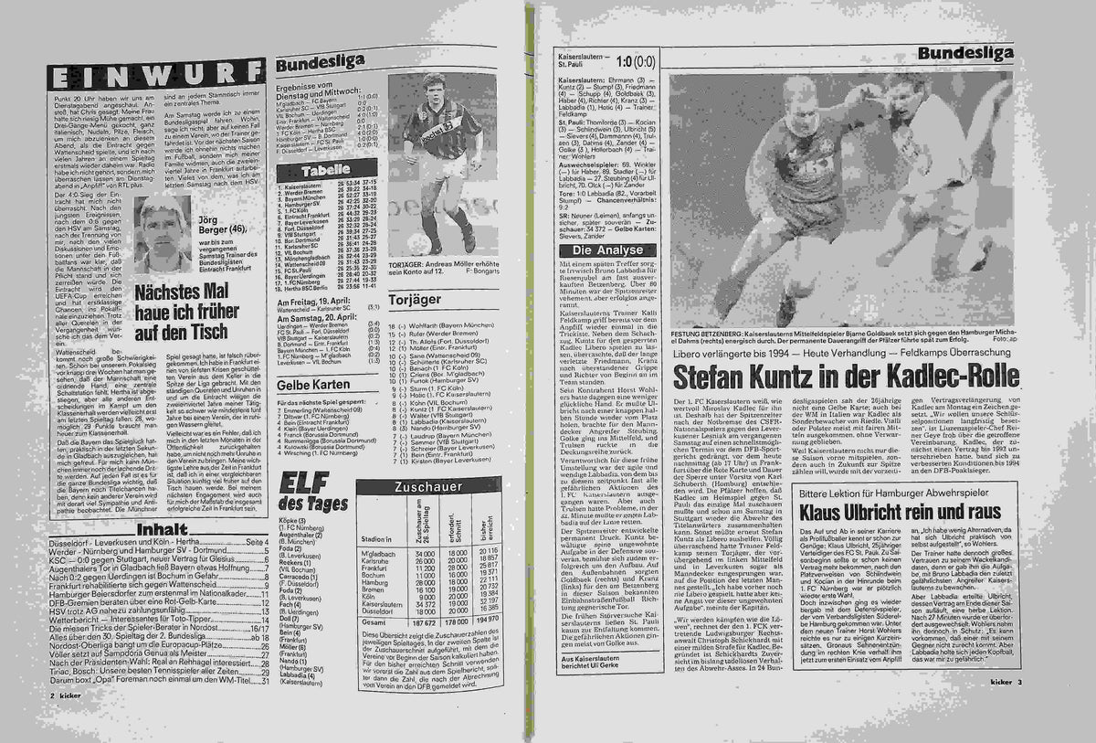 Inhaltsverzeichnis Kicker 31/1991