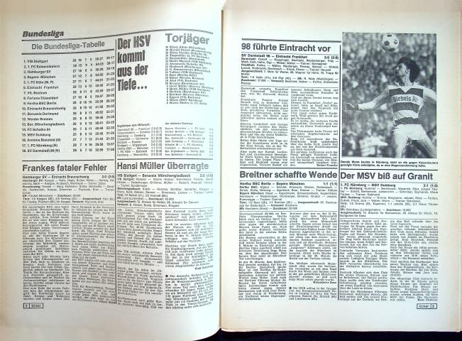 Inhaltsverzeichnis Kicker 33/1979