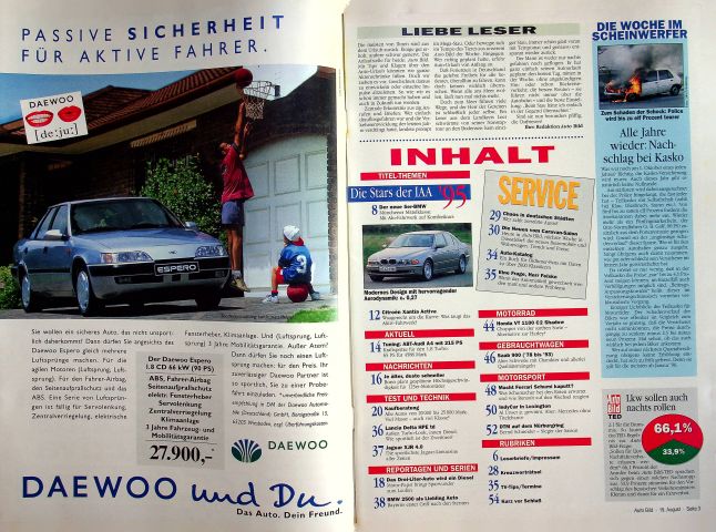 Inhaltsverzeichnis Auto Bild 33/1995