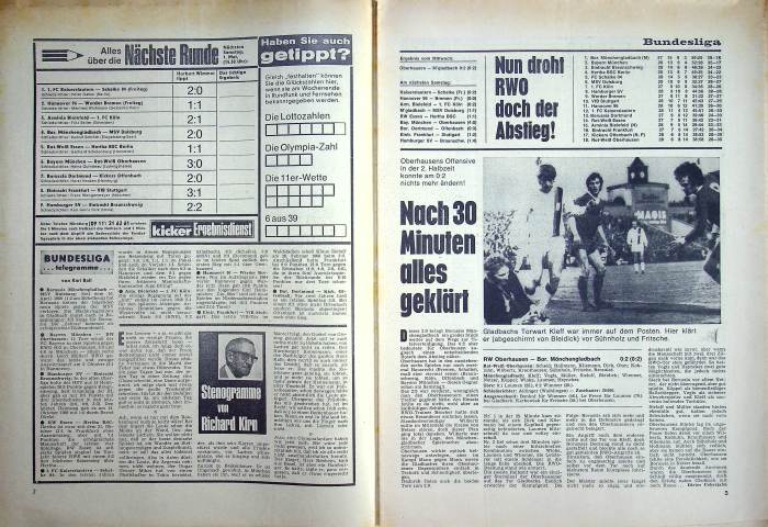 Inhaltsverzeichnis Kicker 35/1971