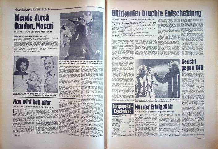 Inhaltsverzeichnis Kicker 35/1973