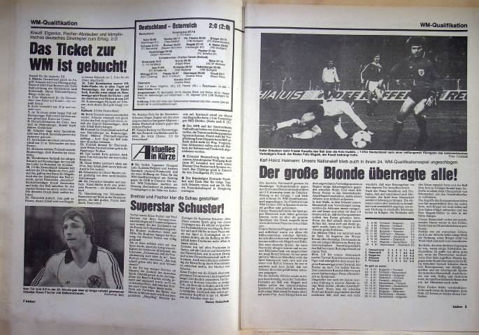 Inhaltsverzeichnis Kicker 35/1981