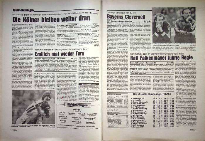 Inhaltsverzeichnis Kicker 35/1982