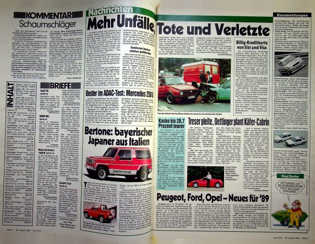 Inhaltsverzeichnis Auto Bild 35/1988