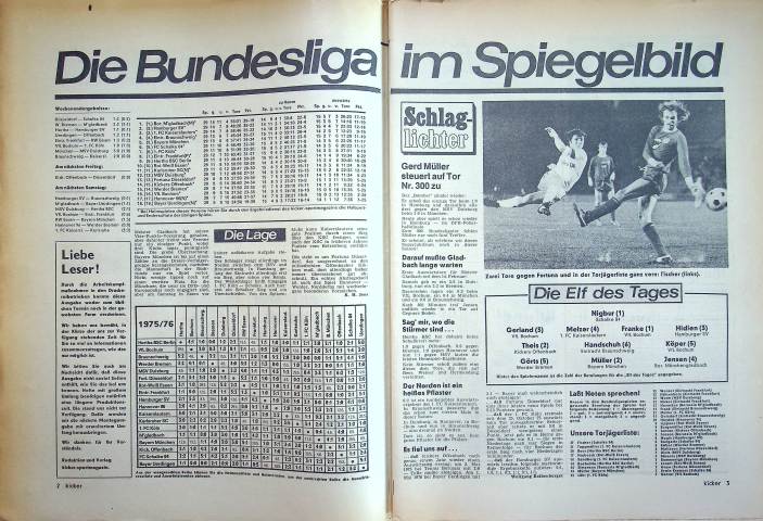 Inhaltsverzeichnis Kicker 36/1976