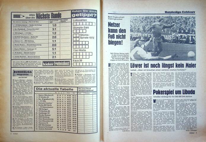 Inhaltsverzeichnis Kicker 37/1972