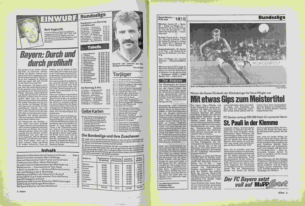 Inhaltsverzeichnis Kicker 37/1990