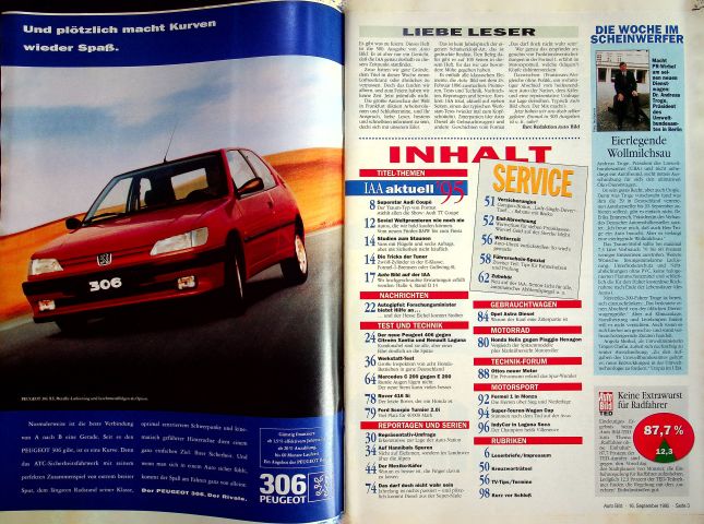 Inhaltsverzeichnis Auto Bild 37/1995