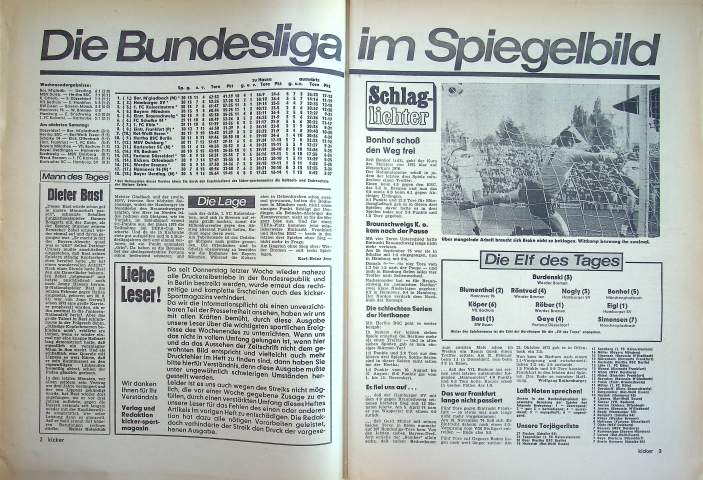 Inhaltsverzeichnis Kicker 38/1976