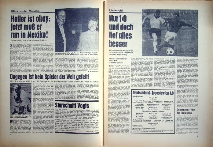 Inhaltsverzeichnis Kicker 39/1970