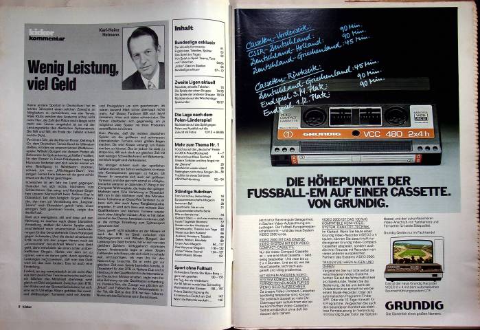 Inhaltsverzeichnis Kicker 40/1980