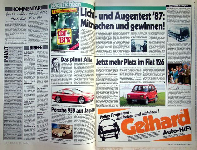 Inhaltsverzeichnis Auto Bild 40/1987