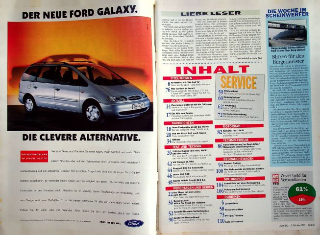 Inhaltsverzeichnis Auto Bild 40/1995