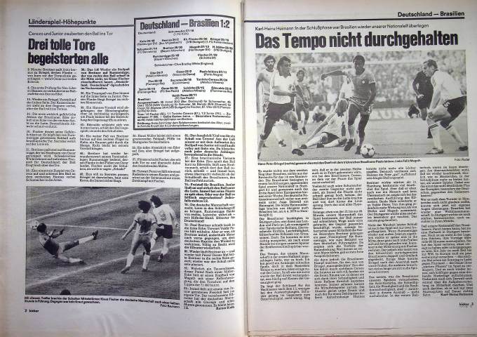 Inhaltsverzeichnis Kicker 41/1981