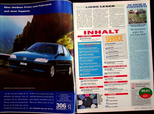 Inhaltsverzeichnis Auto Bild 42/1995