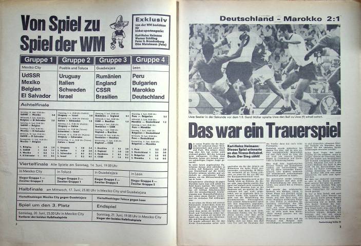 Inhaltsverzeichnis Kicker 45/1970