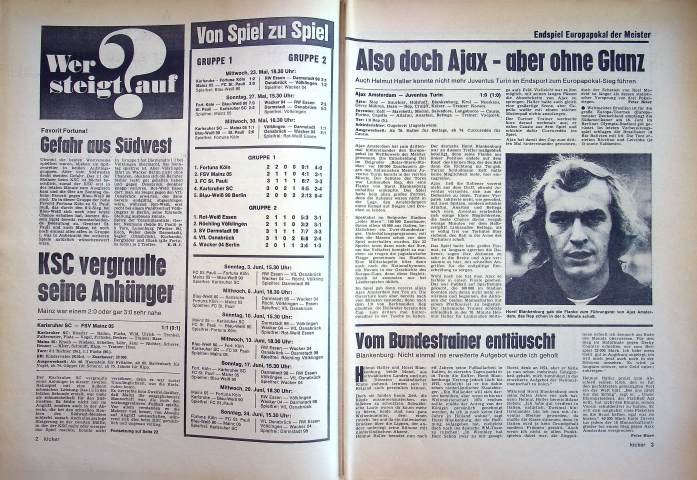 Inhaltsverzeichnis Kicker 45/1973