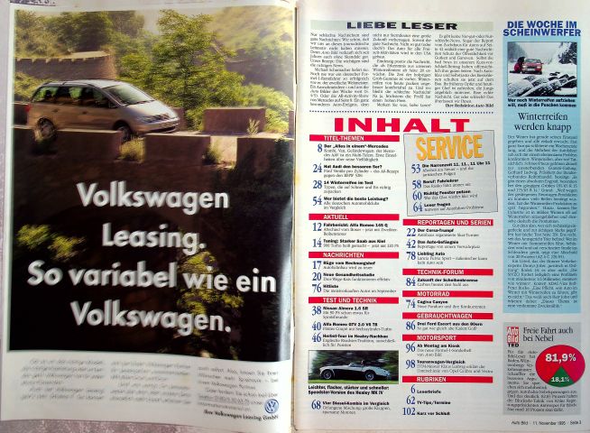 Inhaltsverzeichnis Auto Bild 45/1995
