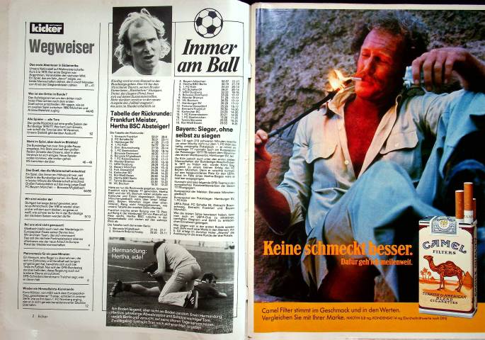 Inhaltsverzeichnis Kicker 46/1977