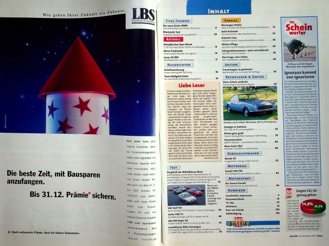 Inhaltsverzeichnis Auto Bild 46/1997