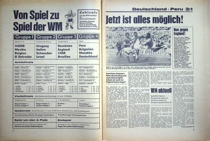 Inhaltsverzeichnis Kicker 47/1970