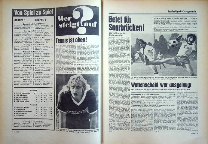 Inhaltsverzeichnis Kicker 47/1974