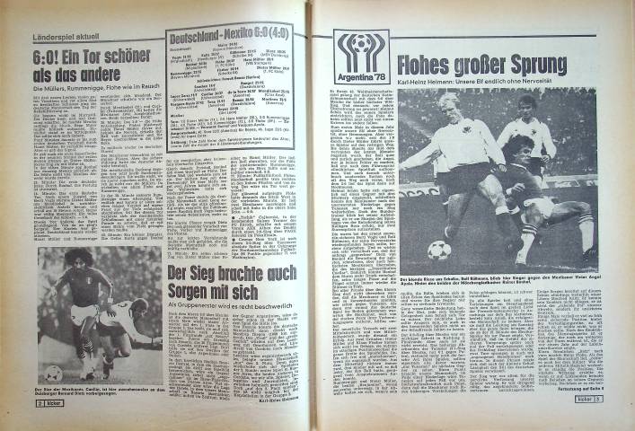 Inhaltsverzeichnis Kicker 47/1978