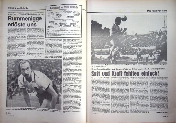 Inhaltsverzeichnis Kicker 47/1980