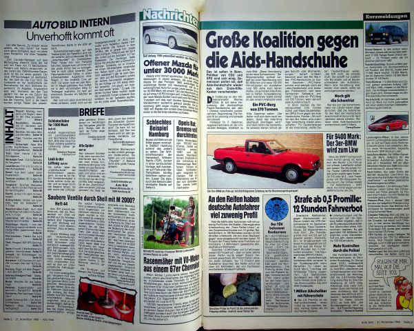 Inhaltsverzeichnis Auto Bild 47/1988