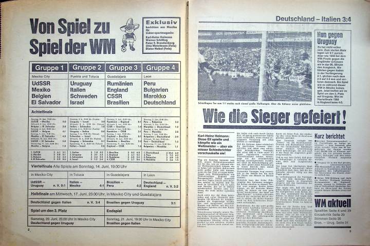 Inhaltsverzeichnis Kicker 49/1970