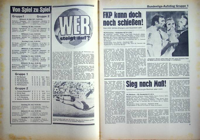 Inhaltsverzeichnis Kicker 49/1971
