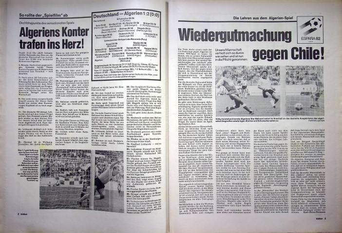 Inhaltsverzeichnis Kicker 49/1982