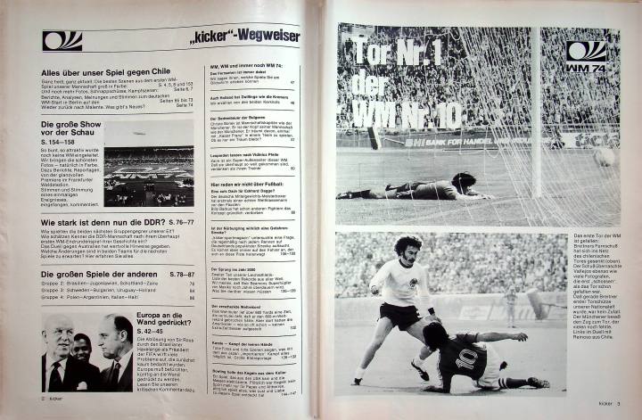 Inhaltsverzeichnis Kicker 50/1974
