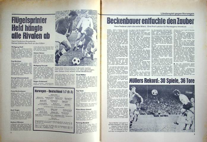 Inhaltsverzeichnis Kicker 51/1971