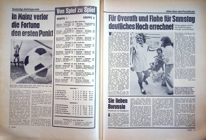 Inhaltsverzeichnis Kicker 51/1973