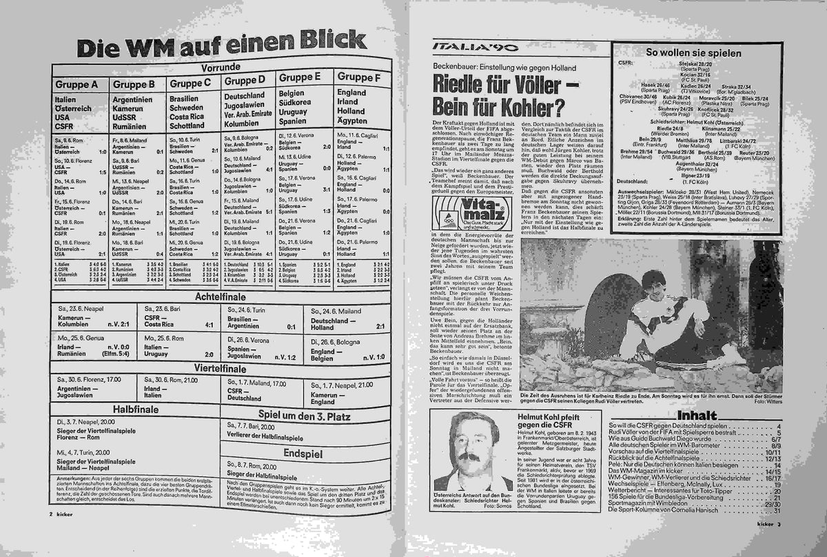Inhaltsverzeichnis Kicker 53/1990